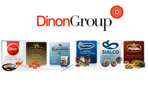 Dinon Group
